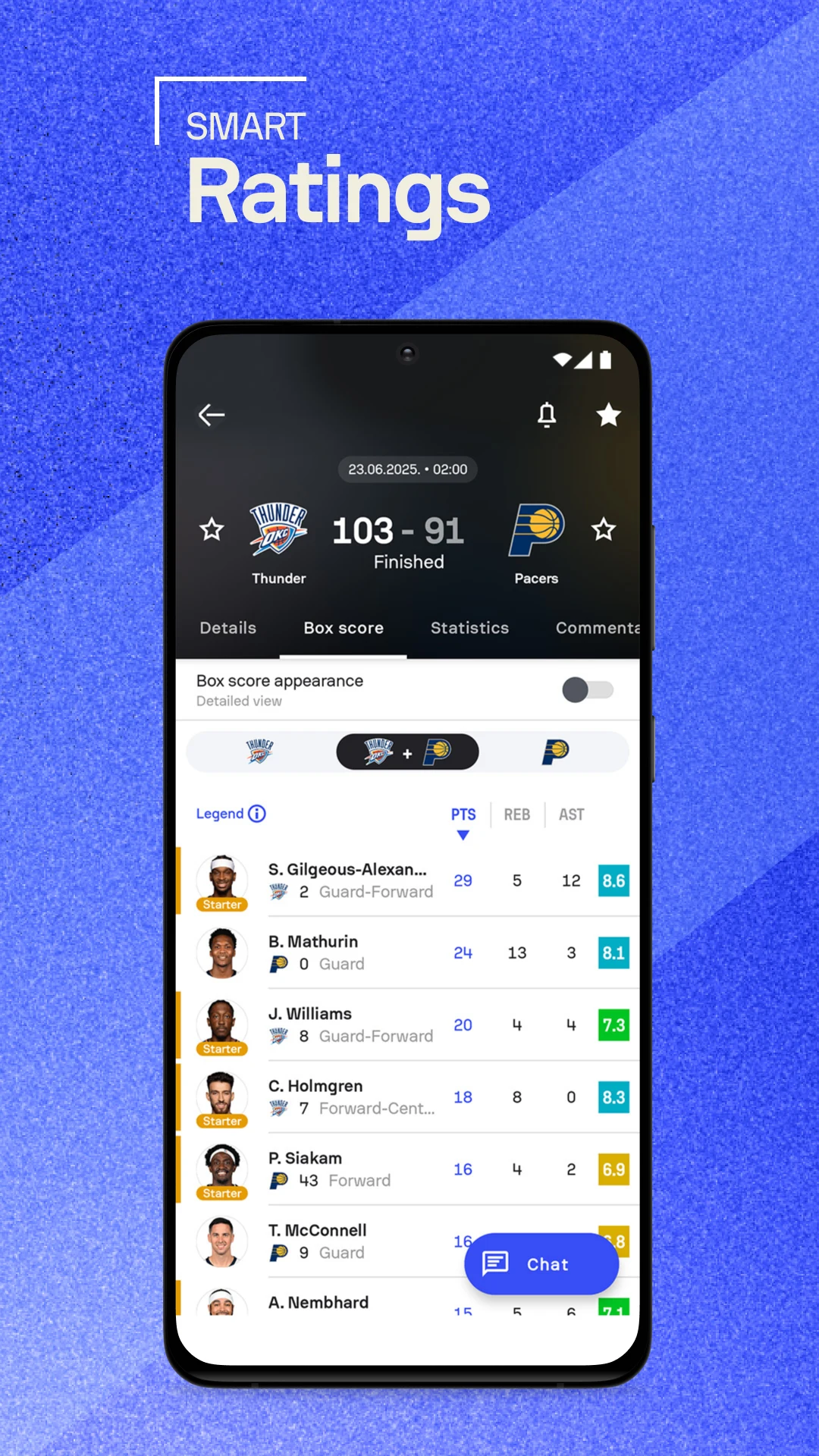 Sofascore: Live Sports Scores screenshot