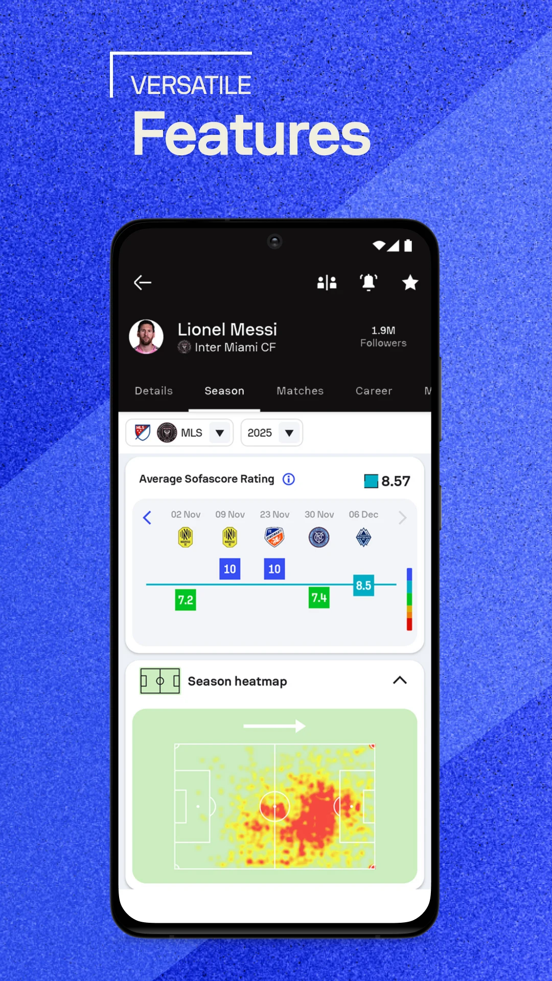 Sofascore: Live Sports Scores screenshot